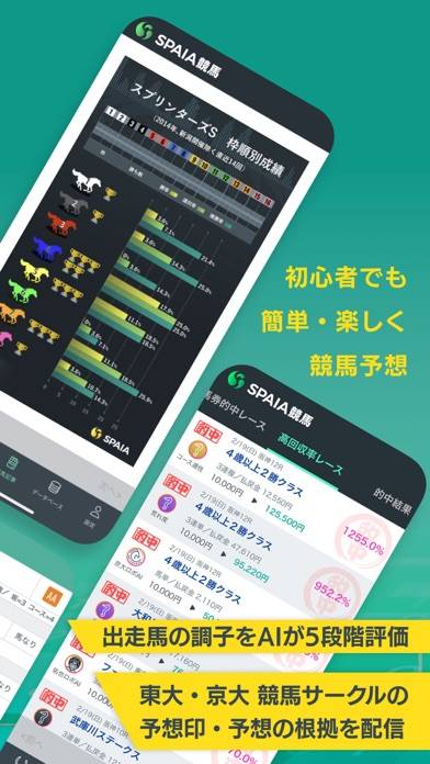 「SPAIA競馬」のスクリーンショット 2枚目