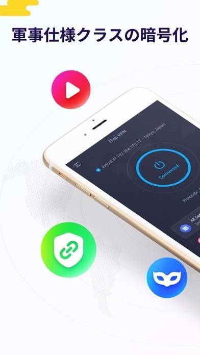 itop vpn mini itop vpn mini
