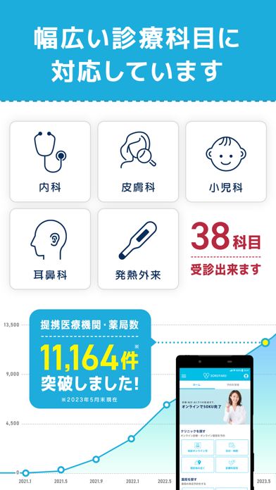 「SOKUYAKU オンライン診療・診察 -オンライン診療」のスクリーンショット 3枚目