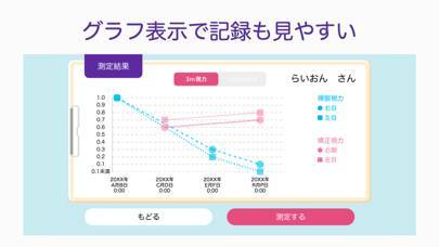 2024年】視力検査アプリおすすめランキングTOP7 スマホで簡単測定 | iPhone/Androidアプリ - Appliv