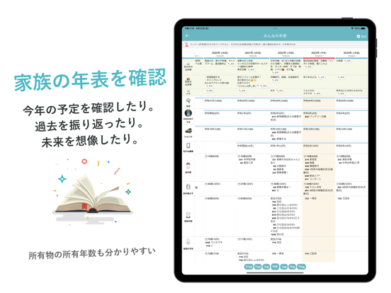 「家族や物の記録＆年表と自分史でライフプラン - ファミリスト」のスクリーンショット 3枚目