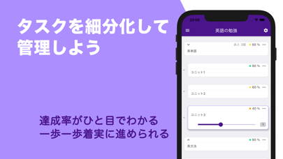 「Progress: ToDo」のスクリーンショット 1枚目