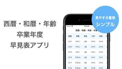 「卒業年度・年齢・西暦・和暦 早見表 - 履歴書にも便利！」のスクリーンショット 1枚目