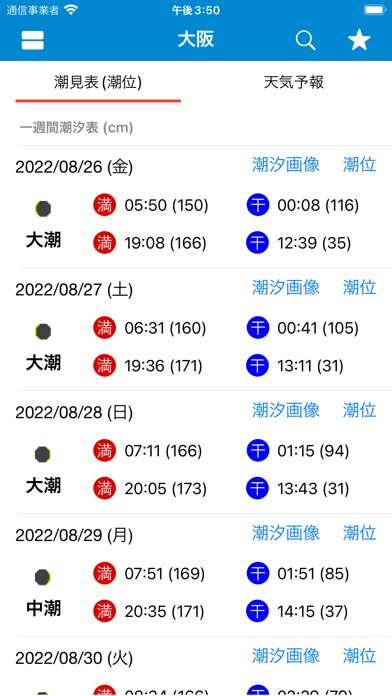 「今日の潮汐 - 潮見表・タイドグラフ+ 海天気・海水温・釣り」のスクリーンショット 2枚目