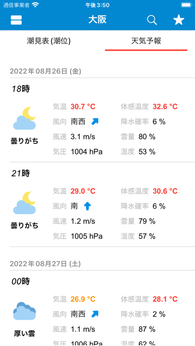 「今日の潮汐 - 潮見表・タイドグラフ+ 海天気・海水温・釣り」のスクリーンショット 3枚目