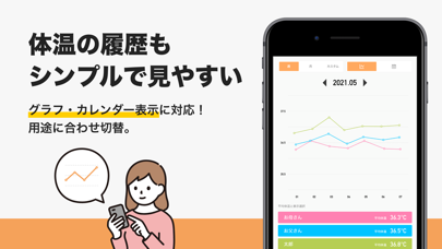「みんなの体調ノート for ファミリー-体温体調の管理共有」のスクリーンショット 3枚目