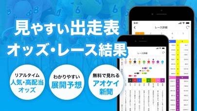 「楽天Kドリームス - 日本全国の競輪場に投票できる競輪アプリ」のスクリーンショット 3枚目