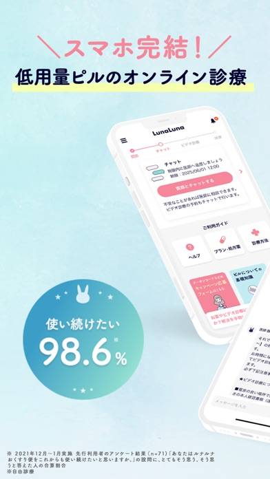 すぐわかる！】『ルナルナ おくすり便 - 低用量ピル処方の