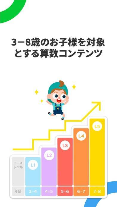 22年 おすすめの幼児向け算数 足し算 引き算 アプリはこれ アプリランキングtop10 Iphone Androidアプリ Appliv