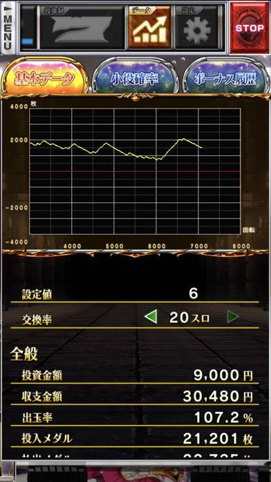 「【パチスロ】シンデレラブレイド4」のスクリーンショット 2枚目