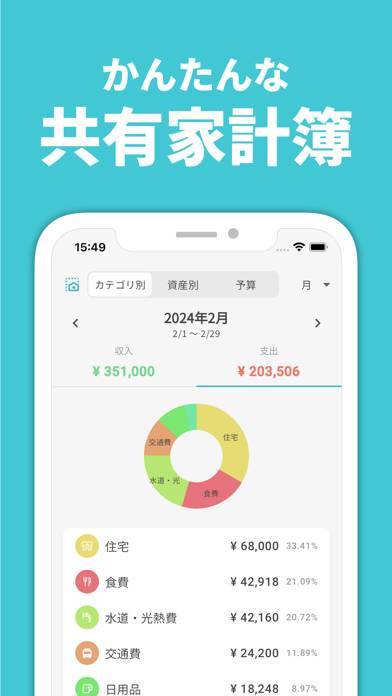 「家計簿まねーぼ - 共有できる人気の家計簿・貯金アプリ」のスクリーンショット 1枚目