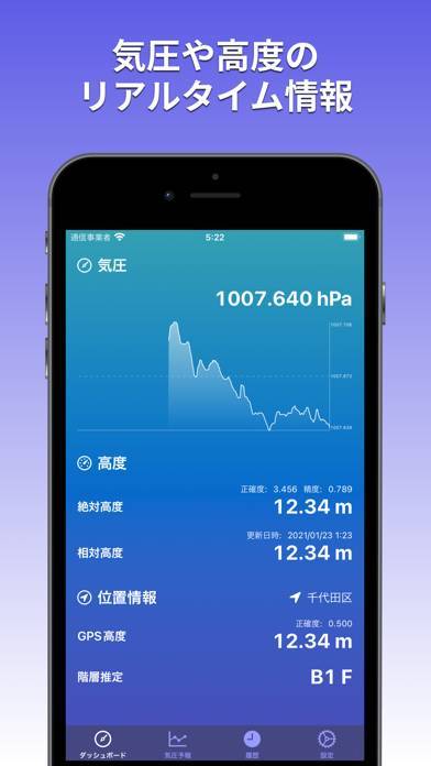 「気圧計 高度計 気圧予報グラフで頭痛対策 - Torr」のスクリーンショット 1枚目