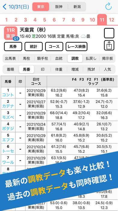 22年 競馬 競艇 競輪の収支管理アプリおすすめランキングtop10 無料 Iphone Androidアプリ Appliv