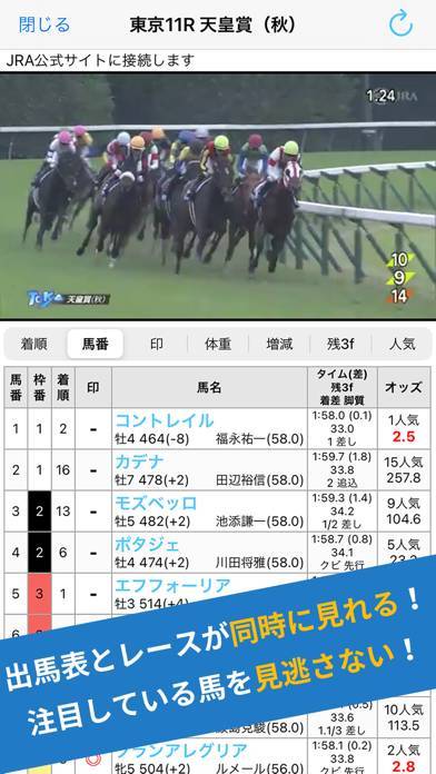22年 競馬 競艇 競輪の収支管理アプリおすすめランキングtop10 無料 Iphone Androidアプリ Appliv