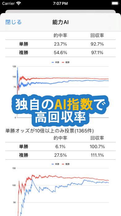 「pakara 競馬の予想、投票と収支管理」のスクリーンショット 2枚目