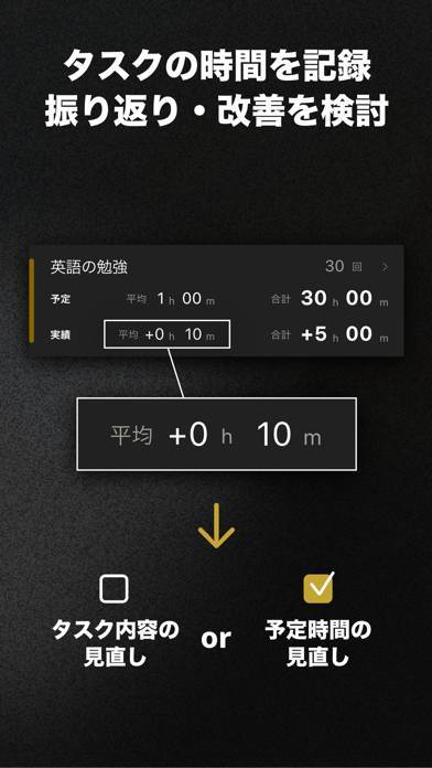 22年 シンプルに時間管理するアプリおすすめランキングtop10 無料 Iphone Androidアプリ Appliv