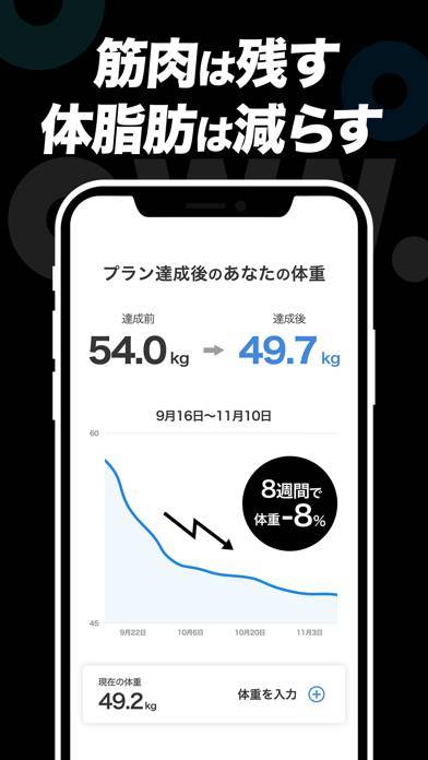 「ダイエット OWN.App 食事・筋トレ・睡眠管理アプリ」のスクリーンショット 1枚目