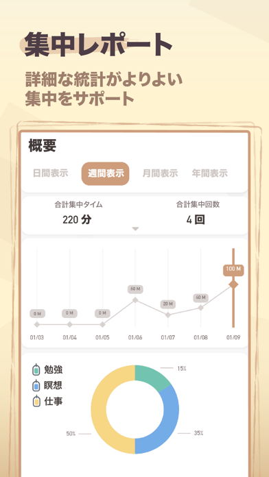 「Striving: スマホ 依存 対策、注意力タイマー」のスクリーンショット 2枚目