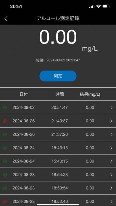 「アルコールセンサー alcohol sensor」のスクリーンショット 3枚目