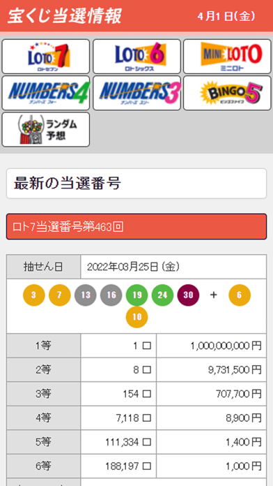 「宝くじ当選情報」のスクリーンショット 1枚目