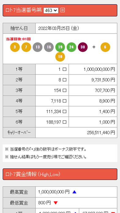 「宝くじ当選情報」のスクリーンショット 3枚目