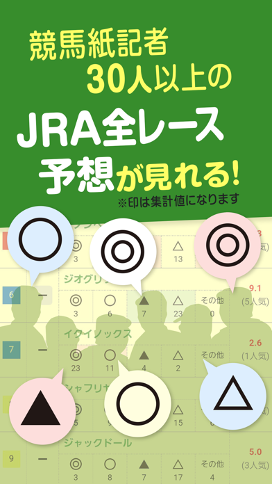 「WIN!競馬 JRA・地方競馬アプリ」のスクリーンショット 2枚目