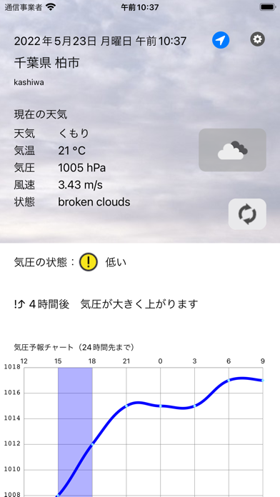 「気圧速報 | 頭痛&気象痛対策に！」のスクリーンショット 2枚目