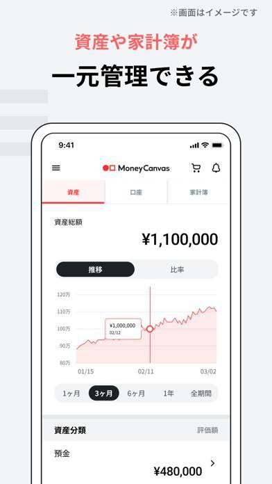 「Money Canvasー三菱ＵＦＪ銀行 資産形成サポート」のスクリーンショット 3枚目