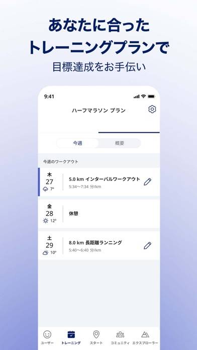 「ASICS Runkeeper—Run Tracker」のスクリーンショット 3枚目