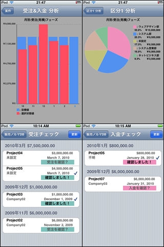 販売ノルマ Liteのスクリーンショット 4枚目 Iphoneアプリ Appliv