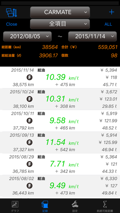 「DriveMate Fuel」のスクリーンショット 3枚目