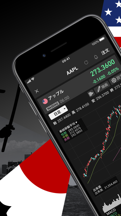 「iSPEED - 楽天証券の株アプリ」のスクリーンショット 2枚目