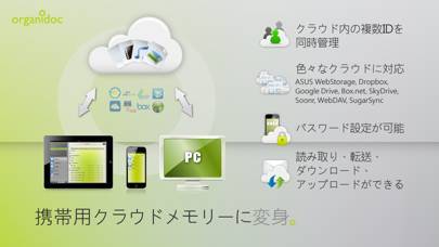 「携帯USBメモリ - OrganiDoc」のスクリーンショット 3枚目