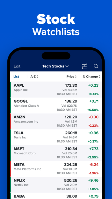 「CNBC: Stock Market & Business」のスクリーンショット 3枚目