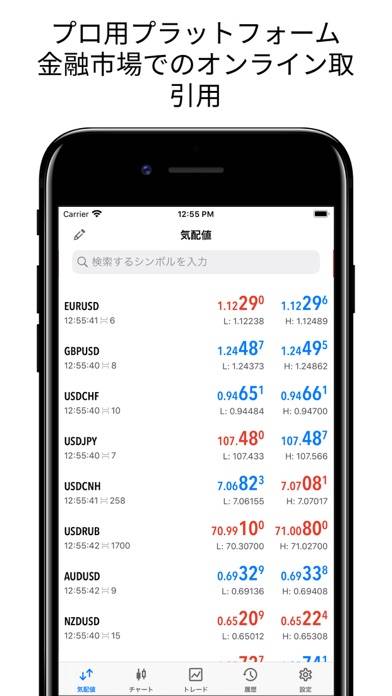 「MetaTrader 5」のスクリーンショット 1枚目