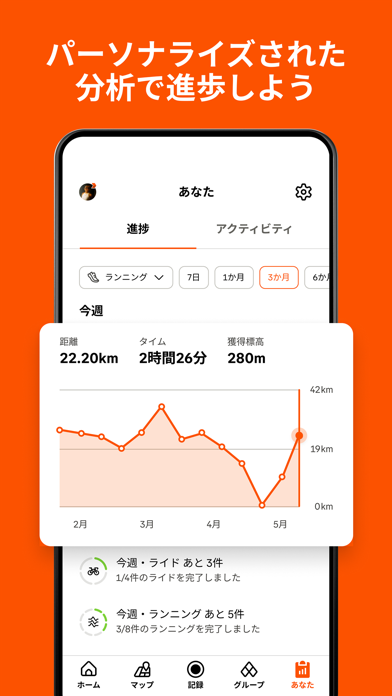 「Strava: ランニング、ライド、ハイキング」のスクリーンショット 3枚目