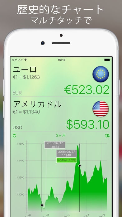 「Currency+ (Currency Converter)」のスクリーンショット 3枚目