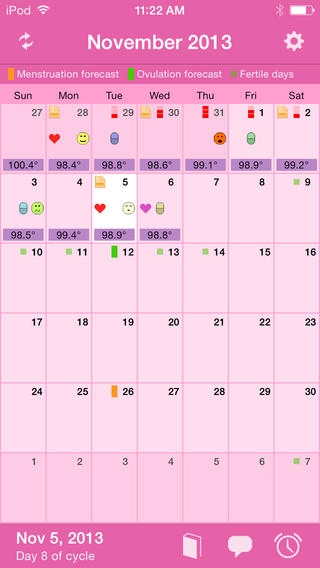 「Menstrual Calendar Premium」のスクリーンショット 1枚目