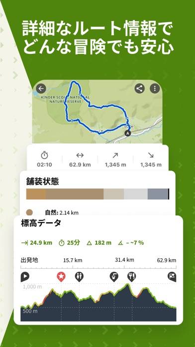 「komoot - ハイキング、バイク」のスクリーンショット 3枚目