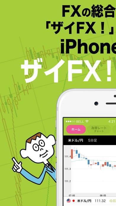 「ザイFX！ for iPhone」のスクリーンショット 1枚目