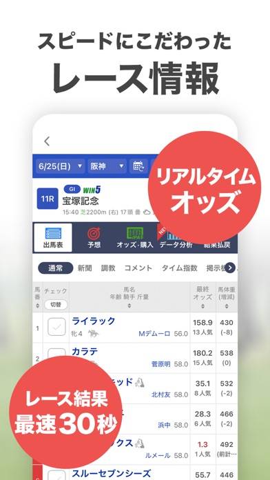 「netkeiba ネットケイバ」のスクリーンショット 3枚目