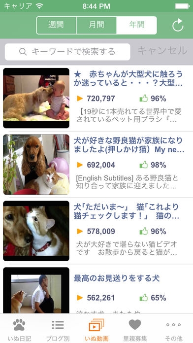 すぐわかる 日刊いぬ新聞 犬ブログ イヌ動画アプリ Appliv