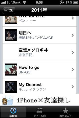 すぐわかる 歴代ヒットアニソン 思い出のアニメソング Youtube動画で懐かしいアニメのオープニングやエンディングが見れる 聞ける Appliv