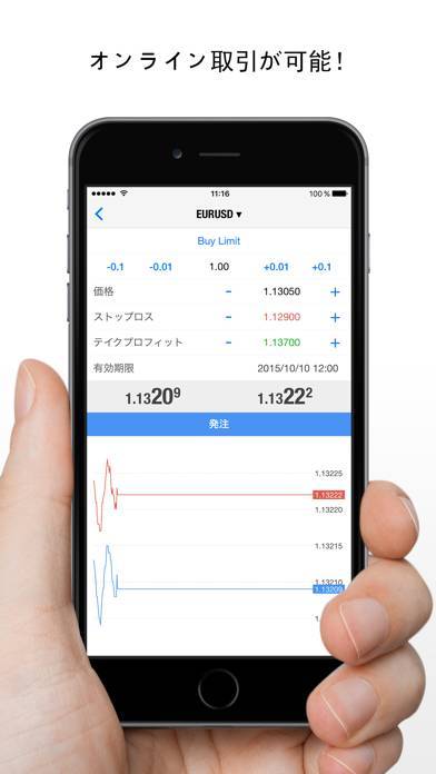 「MetaTrader 4」のスクリーンショット 1枚目