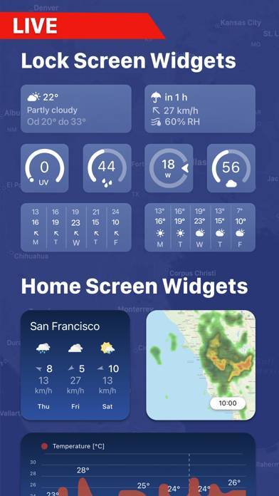 「Weather Widgets for iPhone」のスクリーンショット 3枚目
