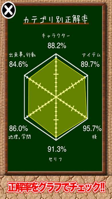 22年 おすすめのワンピースアプリはこれ アプリランキングtop8 Iphone Androidアプリ Appliv