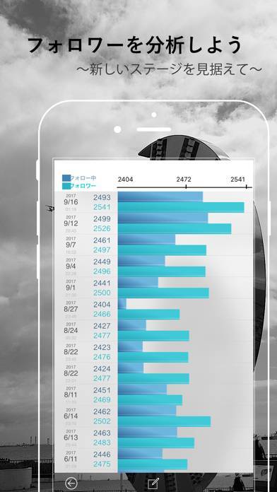 すぐわかる フォローチェック For Twitter Appliv