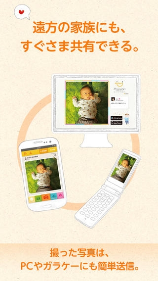 「nicori（ニコリ）-育児日記-子供の成長記録を家族で共有、写真と動画でカレンダーに残せるアプリ」のスクリーンショット 2枚目