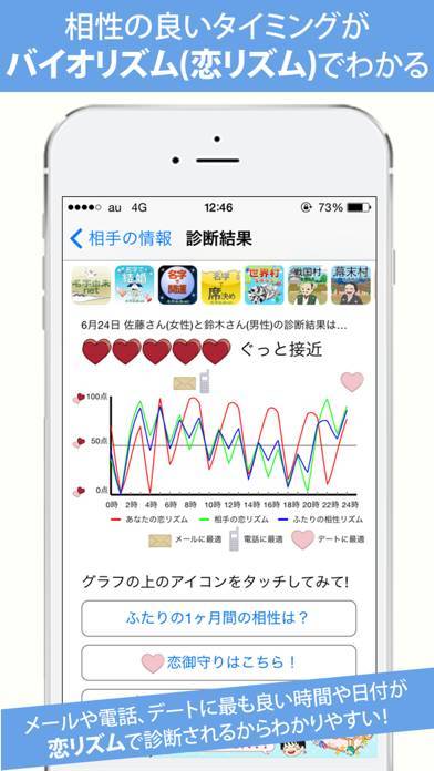 「名字で相性〜100万人以上が姓名判断で利用した恋愛診断〜」のスクリーンショット 2枚目