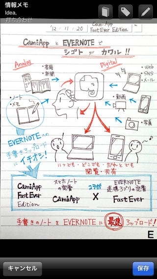 「FastEver Snap CamiApp Edition」のスクリーンショット 2枚目